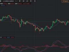 Способы торговли криптовалютой