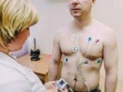 What is Holter monitoring?