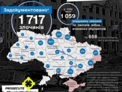 More than 1,700 war crimes of invaders are being investigated in Ukraine