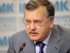 Western press concerned about how to help Putin  