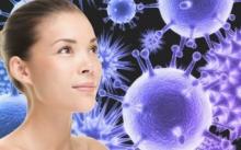 The most common diseases in the world