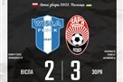 Wisla Plock — Zorya 2:3 Video goals and match review
