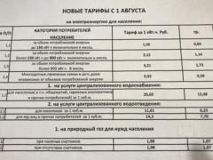 Kherson residents received payments for water in rubles