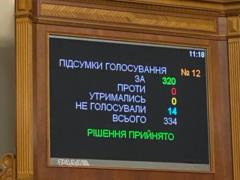 Medvedchuk, Derkach, Kozak and Kuzmin were deprived of deputy mandates