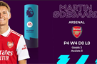 Edegor reprimanded the fall of the chest in the Premier League