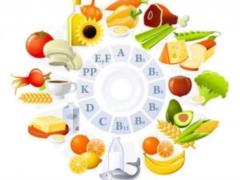Deficiency of vitamins