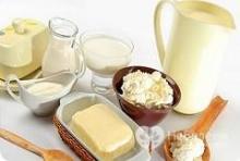 About the benefits of dairy products