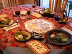 Pesach: date and meaning of the holiday