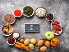 Какие продукты обладают большим сдержанием йода