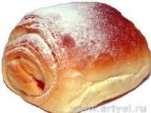 Корисні та шкідливі сторони національної кухні