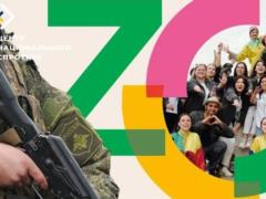 Россияне проведут форум в Сочи, чтобы завербовать сербскую молодежь