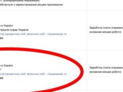 Сотрудники НАПК должны проверить 1,5 миллиона деклараций госслужащих: что они найдут