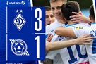 Динамо Київ — Кривбас 3:1 Відео голів та огляд матчу УПЛ
