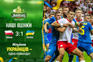 Польща — Україна. Наші оцінки