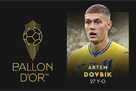 Dovbik of official nominations for the Golden Ball 2024