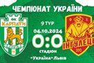 Карпати — Інгулець 0:0 Відео найкращих моментів та огляд матчу УПЛ