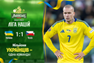 Ukraine shared points with the Czech Republic