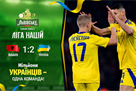 Україна втримала доленосну перемогу над Албанією