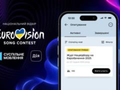  Евровидение-2025 : кто претендует стать членом жюри нацотбора
