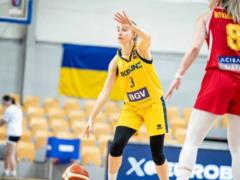 Женская сборная Украины не без проблем победила Северную Македонию