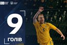 The beetle became a hug scarer of the vidbor єvro-2026 mtzalu