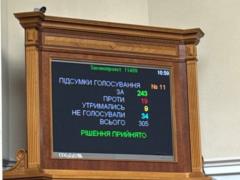 Верховная Рада поддержала множественное гражданство: что изменится для украинцев за рубежом