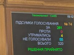 Верховная Рада отправила правительство Шмыгаля в отставку
