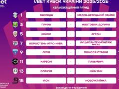 Witched a bark of the Qualifіkatye round of the Ukrainian Cup season-2025/26