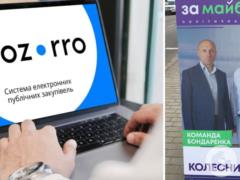 В Черкассах проводят аномальные тендеры на ремонты дорог: инструкция, как хакнуть систему