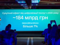 Diya saved billions for Ukraine: Fedorov called the numbers