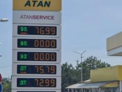 В Крыму обещают  справиться  с дефицитом бензина