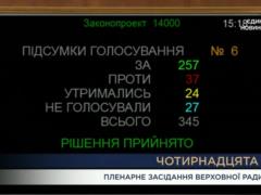 Голосов  Слуги  не хватило: кто голосовал за госбюджет-2026