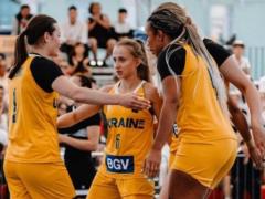 Баскетболистки Украины будут играть на чемпионате мира 2026 года