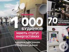 70 передвижных котельных, 300 генераторов, 7 мини-ТЭЦ: Кличко рассказал об укреплении энергоустойчивости Киева в 2025 году