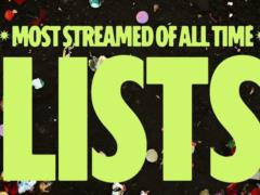 20 лет Spotify: платформа опубликовала рекорды самых популярных хитов
