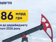  Укрнафта  уплатила почти 9 млрд грн налогов в первом квартале 2026 года