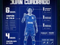 Cuadrado know new club