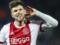 Huntelaar in the last minutes brought Ajax victory