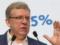 In the State Duma will consider the candidacy of Kudrin