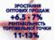 Льготные условия и маркетинговое сопровождение – на  Барабашово  презентовали программу поддержки отдельных торговых площадок