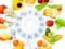 Признаки дефицита витаминов и микроэлементов на лице