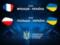 Украина сыграет против Франции и Польши в рамках подготовки к Евро-2020