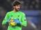 Alisson showed the third result in dry matches in the first 50 Premier League matches