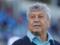 Lucescu: Dynamo footballers should play according to the championship title