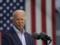 Biden allows Hong Kong refugees to stay  