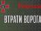 Над Черниговом сбит очередной бомбардировщик оккупантов