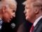 Biden beats Trump, Democrats beat Republicans: Poll