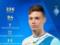 Good luck, Viktor Tsigankov: Dynamo said goodbye to the football player