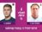 Dovbik and Van Leeuwen are the best gravel and coach of the day in the UPL