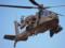 Польща отримає 96 гелікоптерів Apache від США для контролю кордону з Білоруссю